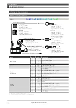 Предварительный просмотр 67 страницы Nidec Control Techniques Digitax-SF DA21223 Instruction Manual