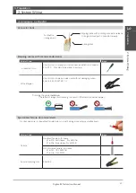 Предварительный просмотр 72 страницы Nidec Control Techniques Digitax-SF DA21223 Instruction Manual