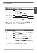 Предварительный просмотр 84 страницы Nidec Control Techniques Digitax-SF DA21223 Instruction Manual