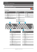 Preview for 91 page of Nidec Control Techniques Digitax-SF DA21223 Instruction Manual