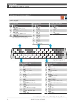 Предварительный просмотр 93 страницы Nidec Control Techniques Digitax-SF DA21223 Instruction Manual