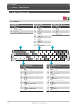 Preview for 109 page of Nidec Control Techniques Digitax-SF DA21223 Instruction Manual