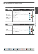 Preview for 112 page of Nidec Control Techniques Digitax-SF DA21223 Instruction Manual