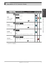 Предварительный просмотр 118 страницы Nidec Control Techniques Digitax-SF DA21223 Instruction Manual