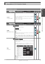 Предварительный просмотр 120 страницы Nidec Control Techniques Digitax-SF DA21223 Instruction Manual