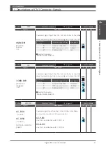 Preview for 128 page of Nidec Control Techniques Digitax-SF DA21223 Instruction Manual