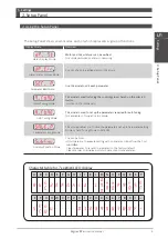 Предварительный просмотр 142 страницы Nidec Control Techniques Digitax-SF DA21223 Instruction Manual