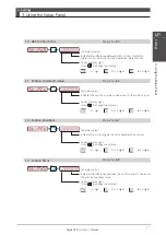 Preview for 148 page of Nidec Control Techniques Digitax-SF DA21223 Instruction Manual