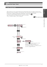 Preview for 154 page of Nidec Control Techniques Digitax-SF DA21223 Instruction Manual