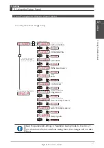 Preview for 158 page of Nidec Control Techniques Digitax-SF DA21223 Instruction Manual