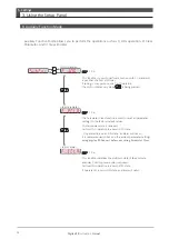 Предварительный просмотр 161 страницы Nidec Control Techniques Digitax-SF DA21223 Instruction Manual