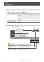 Предварительный просмотр 165 страницы Nidec Control Techniques Digitax-SF DA21223 Instruction Manual