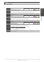 Preview for 214 page of Nidec Control Techniques Digitax-SF DA21223 Instruction Manual