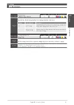 Preview for 220 page of Nidec Control Techniques Digitax-SF DA21223 Instruction Manual