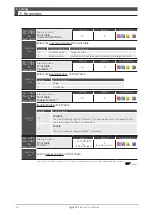 Preview for 233 page of Nidec Control Techniques Digitax-SF DA21223 Instruction Manual