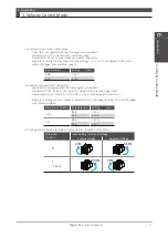 Preview for 246 page of Nidec Control Techniques Digitax-SF DA21223 Instruction Manual