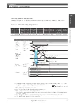 Preview for 262 page of Nidec Control Techniques Digitax-SF DA21223 Instruction Manual