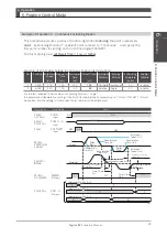 Preview for 264 page of Nidec Control Techniques Digitax-SF DA21223 Instruction Manual