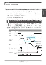 Preview for 266 page of Nidec Control Techniques Digitax-SF DA21223 Instruction Manual