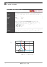 Preview for 313 page of Nidec Control Techniques Digitax-SF DA21223 Instruction Manual