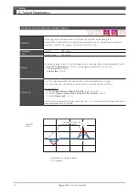 Preview for 315 page of Nidec Control Techniques Digitax-SF DA21223 Instruction Manual