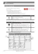 Предварительный просмотр 319 страницы Nidec Control Techniques Digitax-SF DA21223 Instruction Manual