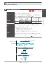 Preview for 322 page of Nidec Control Techniques Digitax-SF DA21223 Instruction Manual