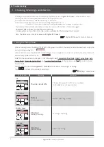 Preview for 331 page of Nidec Control Techniques Digitax-SF DA21223 Instruction Manual