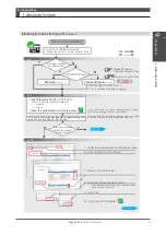 Preview for 362 page of Nidec Control Techniques Digitax-SF DA21223 Instruction Manual