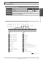 Preview for 372 page of Nidec Control Techniques Digitax-SF DA21223 Instruction Manual