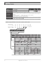 Preview for 373 page of Nidec Control Techniques Digitax-SF DA21223 Instruction Manual