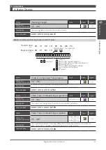 Preview for 374 page of Nidec Control Techniques Digitax-SF DA21223 Instruction Manual