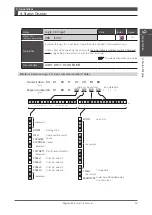 Preview for 382 page of Nidec Control Techniques Digitax-SF DA21223 Instruction Manual