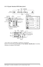 Preview for 7 page of Nidec Control Techniques HVAC Drive H300 HMI Bypass Installation And Commissioning Manual