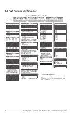 Preview for 8 page of Nidec Control Techniques HVAC Drive H300 HMI Bypass Installation And Commissioning Manual