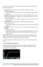 Preview for 22 page of Nidec Control Techniques HVAC Drive H300 HMI Bypass Installation And Commissioning Manual