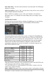 Preview for 29 page of Nidec Control Techniques HVAC Drive H300 HMI Bypass Installation And Commissioning Manual