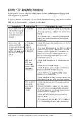 Preview for 45 page of Nidec Control Techniques HVAC Drive H300 HMI Bypass Installation And Commissioning Manual