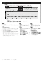 Preview for 12 page of Nidec CORONEX ER-P Series Instruction Manual