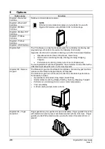 Preview for 20 page of Nidec D2-018 User Manual