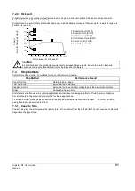 Preview for 51 page of Nidec D3-0023-B User Manual