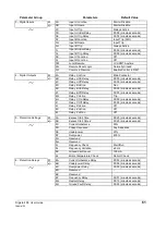 Preview for 61 page of Nidec D3-0023-B User Manual