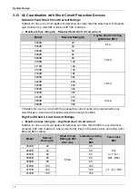 Preview for 16 page of Nidec Digistart D4 User Manual