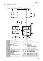 Preview for 27 page of Nidec Digistart D4 User Manual