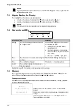 Preview for 36 page of Nidec Digistart D4 User Manual