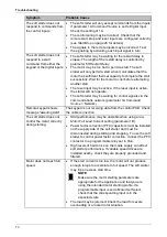 Preview for 72 page of Nidec Digistart D4 User Manual