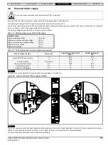 Предварительный просмотр 53 страницы Nidec Digitax HD M75 Series Installation And Technical Manual