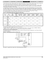 Предварительный просмотр 59 страницы Nidec Digitax HD M75 Series Installation And Technical Manual