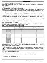 Предварительный просмотр 60 страницы Nidec Digitax HD M75 Series Installation And Technical Manual