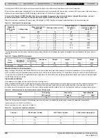 Preview for 86 page of Nidec Digitax HD M75 Series Installation And Technical Manual